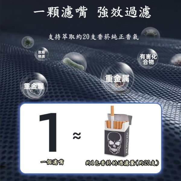 WONZ溫致L1 煙草加熱器 粗支香煙過濾7 WONZ溫致L1 煙草加熱器 粗支香煙過濾