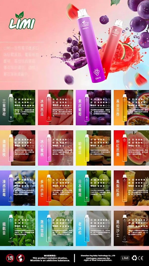 LIMI 7000 PUFFS 發光拋棄式電子煙 台灣一次性電子煙推薦1 LIMI 7000 PUFFS 發光拋棄式電子煙 台灣一次性電子煙推薦