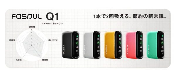 Fasoul Q1加熱煙機 二回機｜Terea專用主機 全新上市，體驗次世代加熱技術